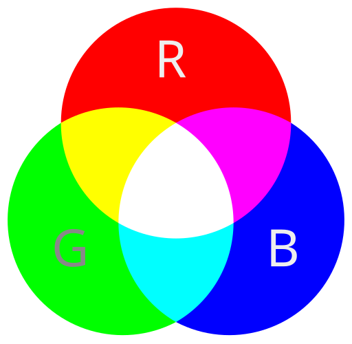 Venn_diagram_rgb.svg-20250326-123035.png